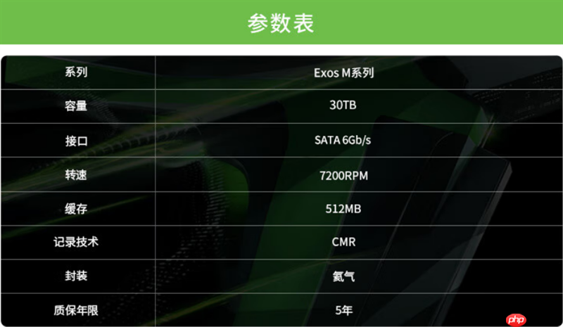 HAMR与CMR加持的稳定可靠企业级硬盘!希捷银河Exos M 30TB评测:读取逼近300MB/s