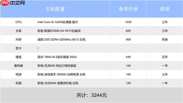 新手必看！老炮也来！影驰2025年末装机推荐