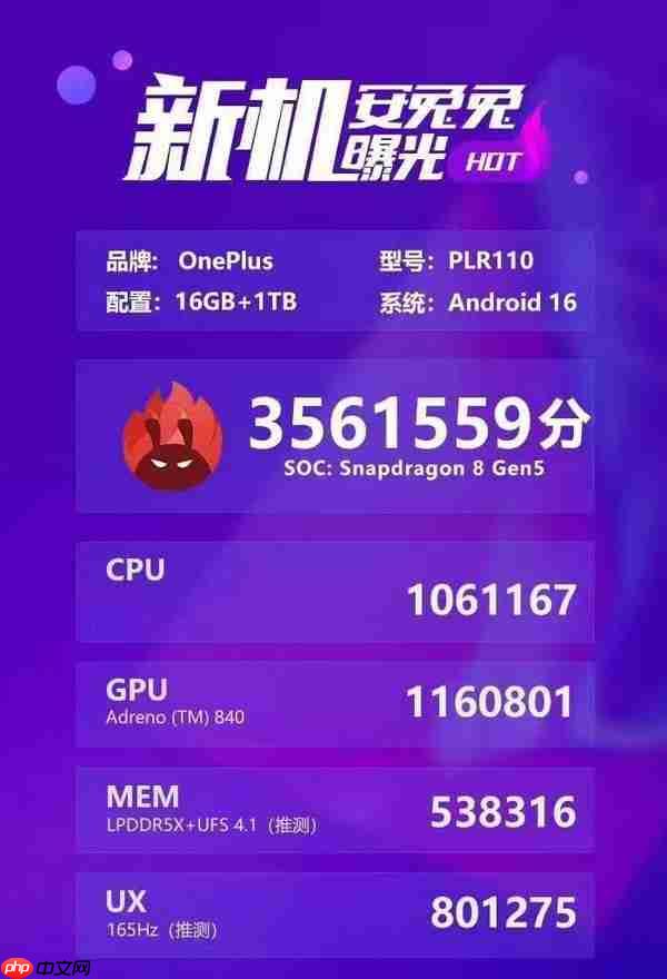 一加Ace 6T跑分公布 超356万分！搭载骁龙8 Gen5