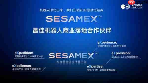 黑芝麻智能发布SesameX平台：以多维智能破局，开启机器人