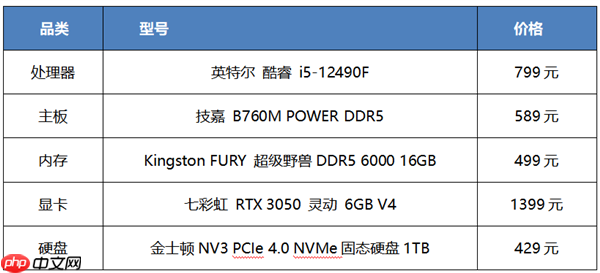 新学期高效开局 10月电脑装机配置推荐