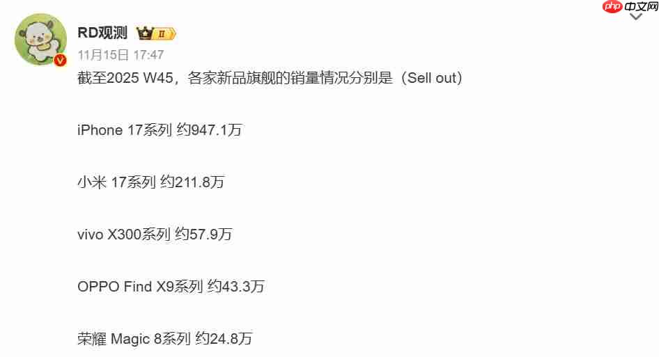 联发科三季度业绩超预期,天玑9500市场表现出色