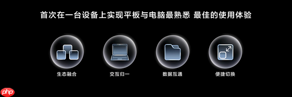 华为MatePad Edge首次实现平板、电脑深度融合:四指横滑无缝切换