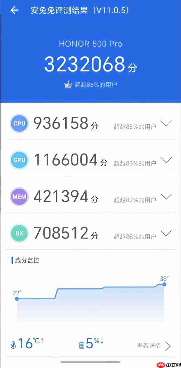荣耀500/Pro全系标配骁龙8系旗舰芯片:跑分破323万