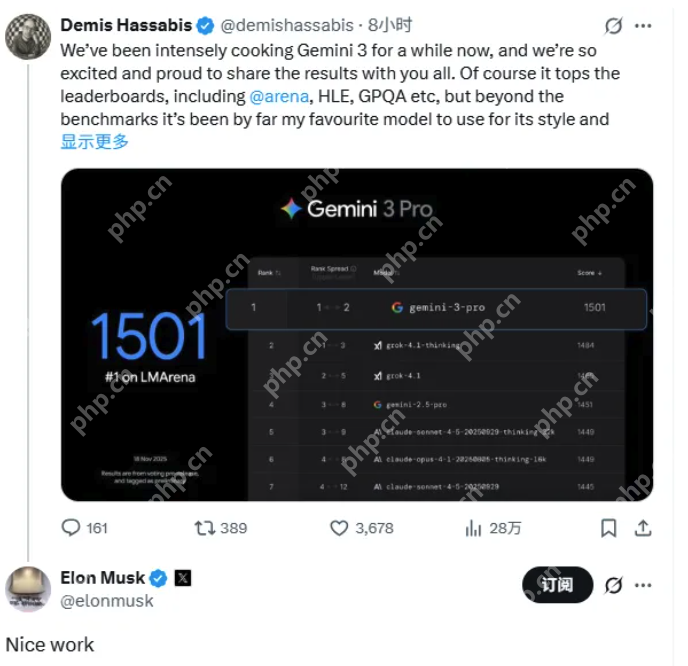 谷歌Gemini 3震撼发布:奥特曼祝贺,马斯克点赞,AI竞赛剧本被改写 - php中文网