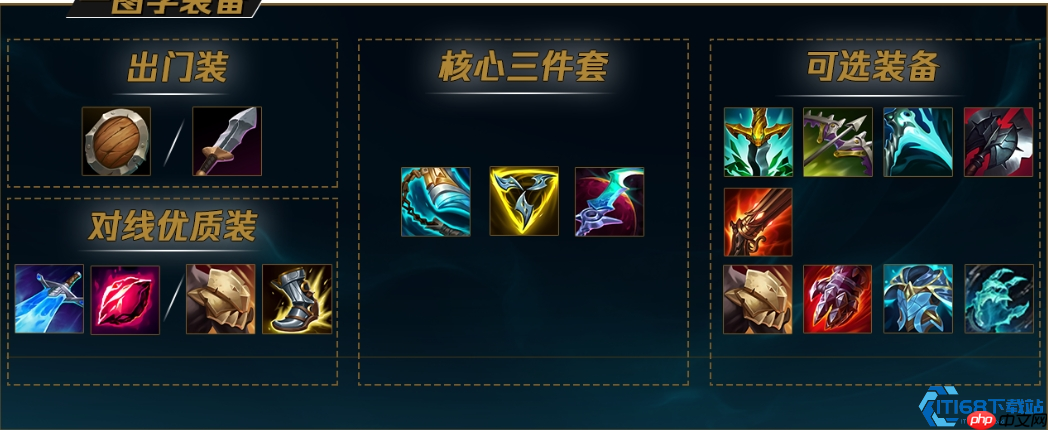 英雄联盟盖伦攻略：沉默巨剑横扫峡谷的终极技巧