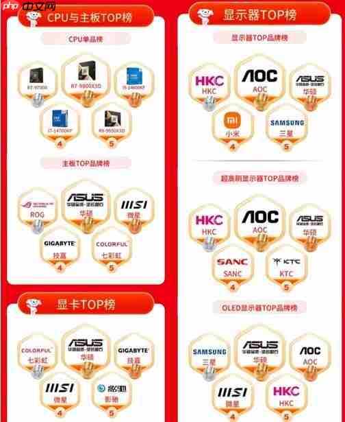 京东11.11 OLED显示器市场升温 成交量同比增长130%