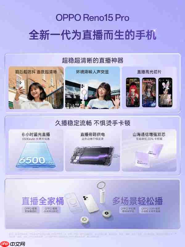 xxxx元起 OPPO Reno15系列发布:首发“出圈实况拼图”