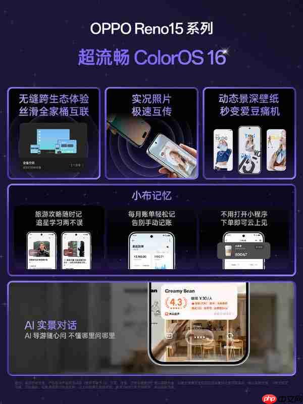 xxxx元起 OPPO Reno15系列发布:首发“出圈实况拼图”