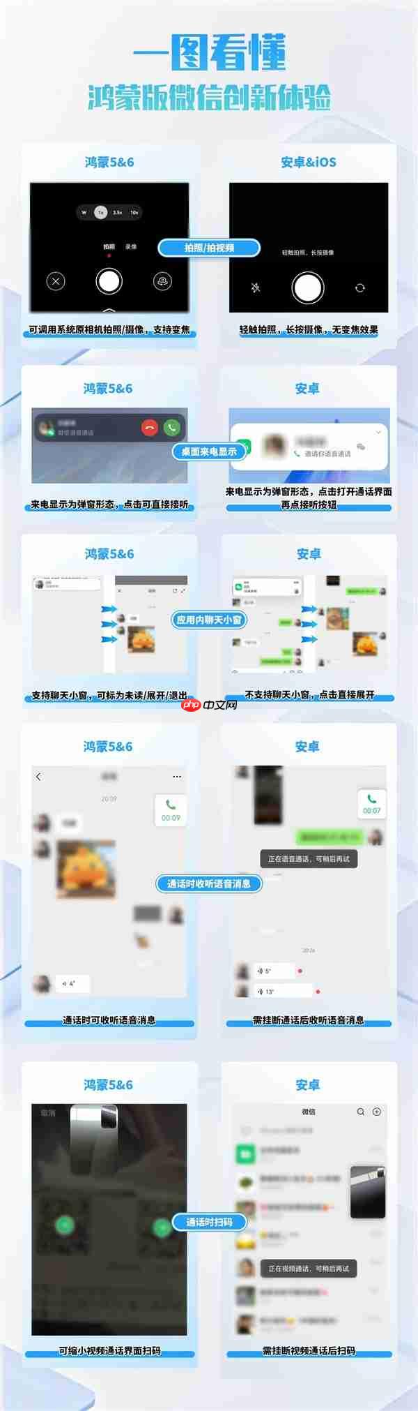 华为Mate80正式定档11月25日:鸿蒙版微信等常用应用现在怎么样了?可用更好用!