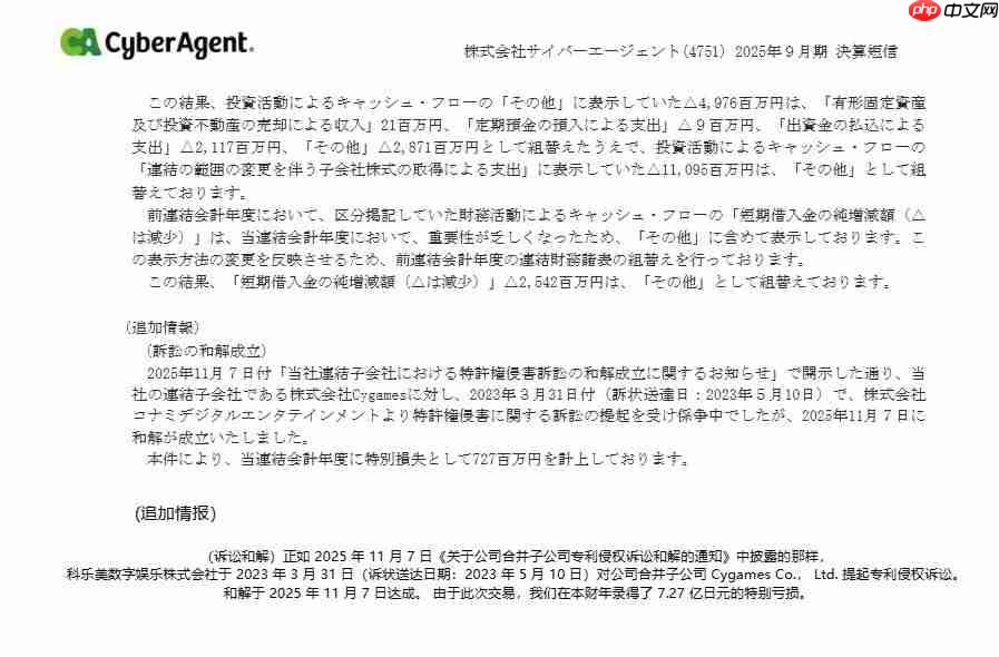 科乐美专利诉讼致《赛马娘》开发商损失7.27亿日元