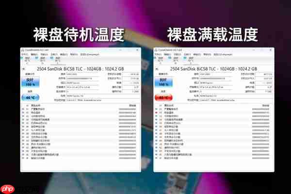 无缓存也能跑12GB/s!慧荣SM2504XT PCIe 5.0 SSD主控实战