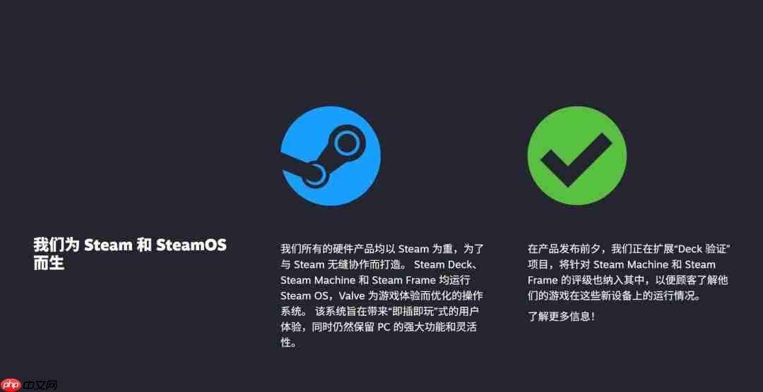 Steam Machine运行Linux系统 因此无法游玩《战地6》《COD》等游戏