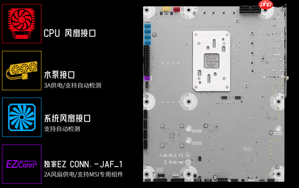 微星主流AM5背插主板来了！B850 GAMING PLUS WIFI PZ正式上市：1699元