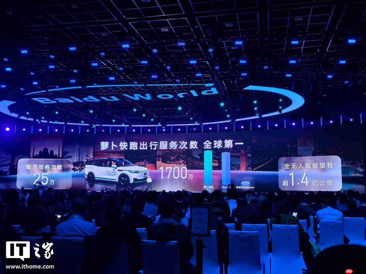 百度萝卜快跑服务次数全球第一,李彦宏称无人车将成全新移动生活空间