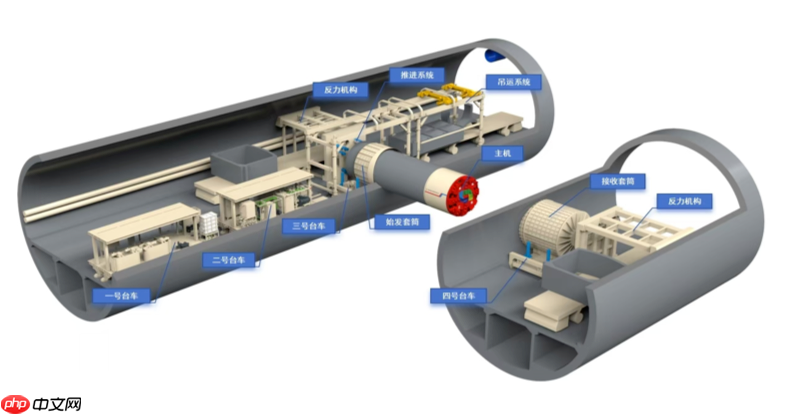 广州首条超大直径盾构隧道海珠湾隧道建成通车，试运营期间免费通行
