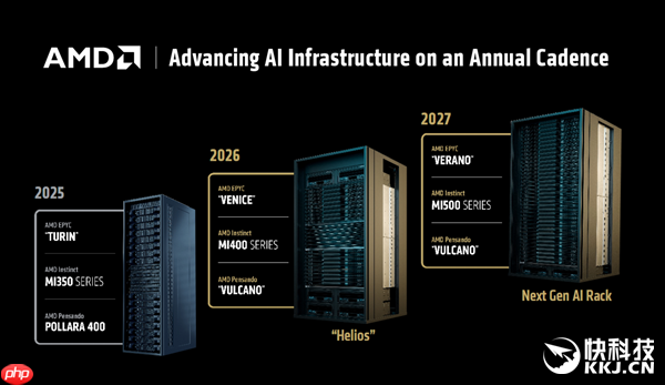 AMD MI400 AI加速卡硬罡NVIDIA!搭配80万兆网卡