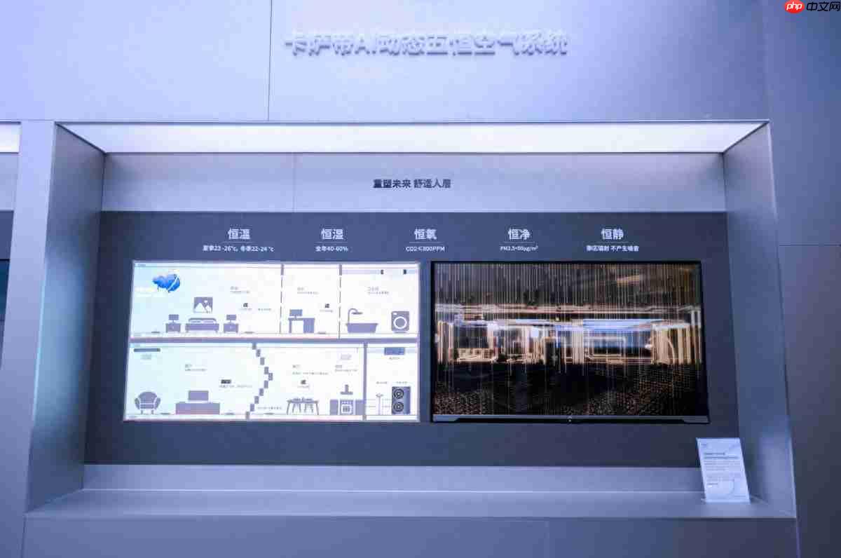 智能调节、冬暖夏凉!海尔智家与北京保障房中心共建旅居好房