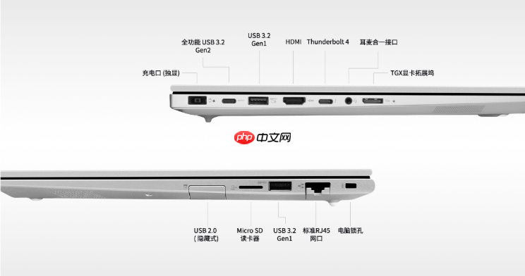 性能进化!商用PC首搭RTX5060,联想昭阳X7-16IAH焕新升级