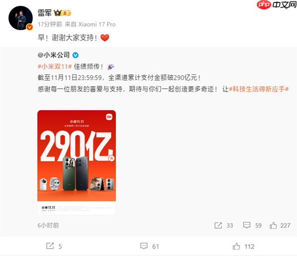 小米双11销售额破290亿!雷军:谢谢大家支持