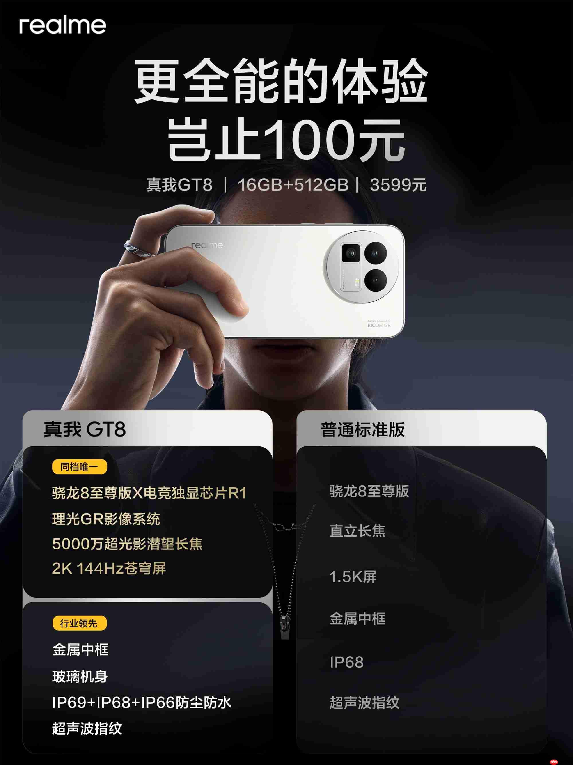 真我GT8 Pro阿斯顿马丁F1限量版正式开售,赛道美学加持