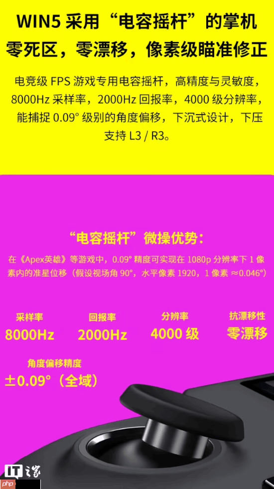 预售价16999元:GPD WIN5掌机新增128GB内存+4TB硬盘旗舰配置,搭载锐龙AI Max+395处理器