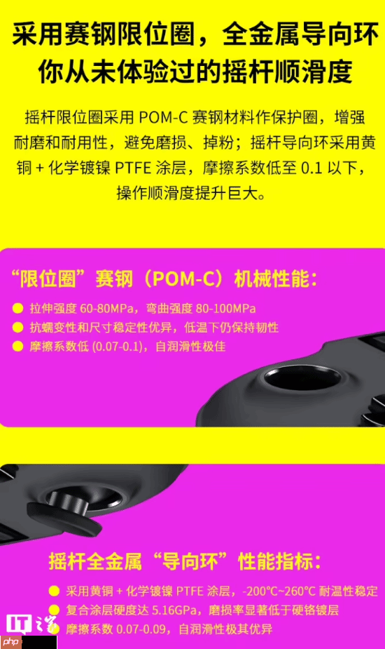 预售价16999元:GPD WIN5掌机新增128GB内存+4TB硬盘旗舰配置,搭载锐龙AI Max+395处理器