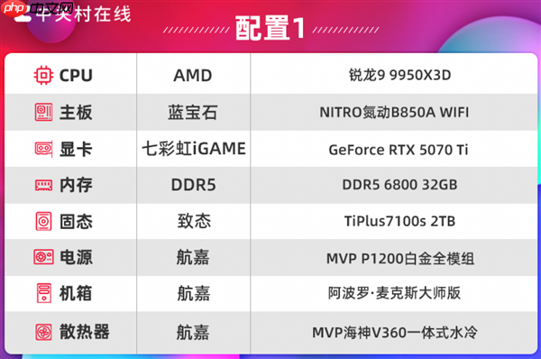 致态TiPlus7100s固态硬盘上手 DRAMLess封神之作
