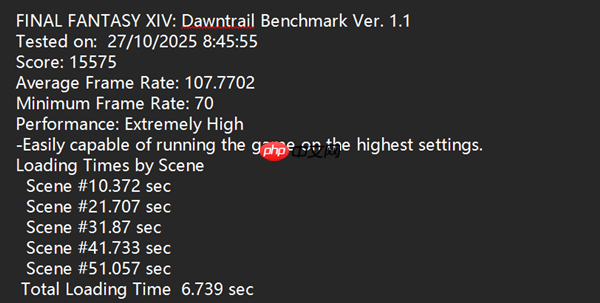 致态TiPlus7100s固态硬盘上手 DRAMLess封神之作