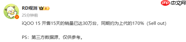 iQOO 15开售15天销量突破30万台 约为上代的170%
