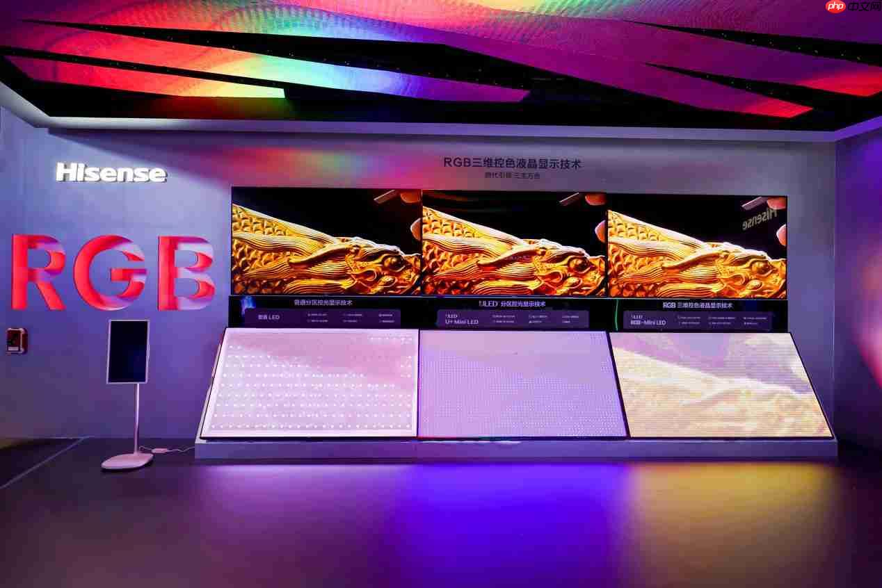 别再被技术术语绕晕了!一文讲透RGBMiniLED电视