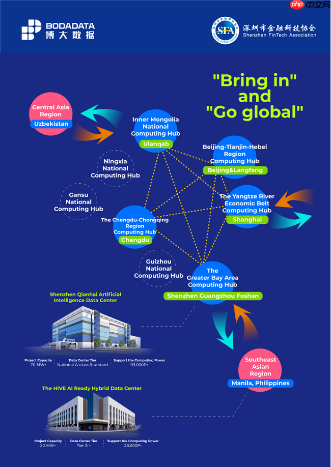 博大数据再度亮相香港金融科技周，深化“走出去、引进来”战略实践