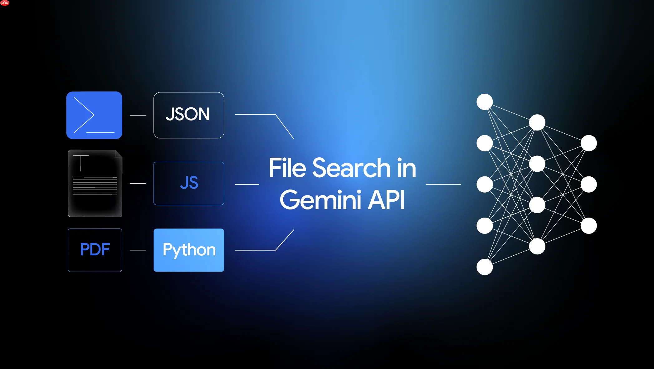 谷歌推出 File Search Tool 文件搜索系统 ，集成至 Gemini API
