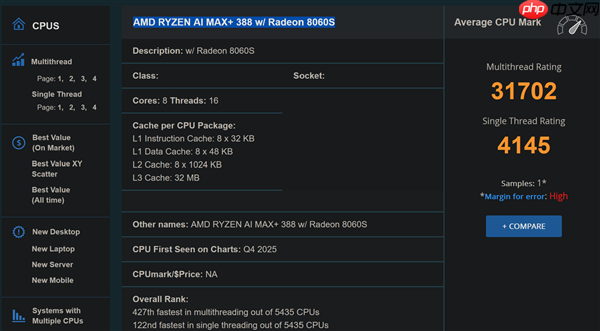 售价更亲民!AMD锐龙AI Max+ 388现身:旗舰同款Radeon 8060S