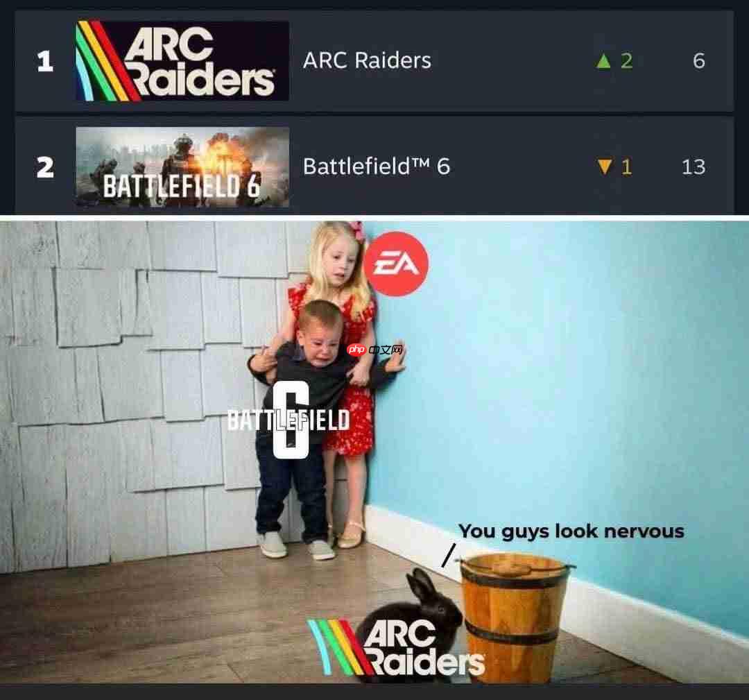 3天狂销160万份!《ARC Raiders》成Steam最新爆款