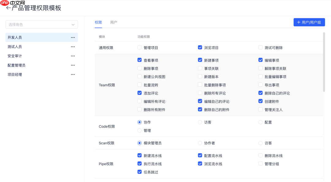 Gitee 软件工厂新范式：高安全、强协同、快交付，一体化研发全打通