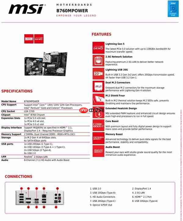 微星B760MPOWER超频主板现身！兼容12-14代酷睿、支持8000+MT/s