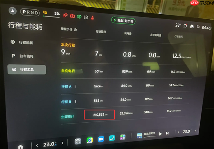 雷军造车就是牛！小米SU7开了22万公里电池衰减仅5%，甚至0故障