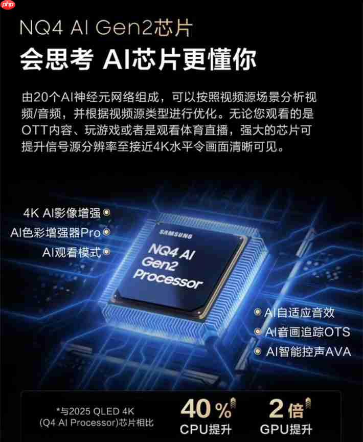 科技普惠赋能高品质生活,三星电视双十一礼遇开启家居视听新境