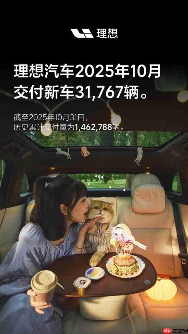 理想汽车10月交付31767辆:i6订单已破7万成大爆款!