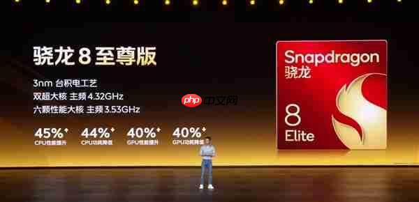 2599元起同档唯一2K屏骁龙8E旗舰!iQOO Neo11首销半小时销量翻倍