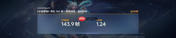 2K屏双芯游戏神机 “超神标准版”iQOO Neo11 2599元起售