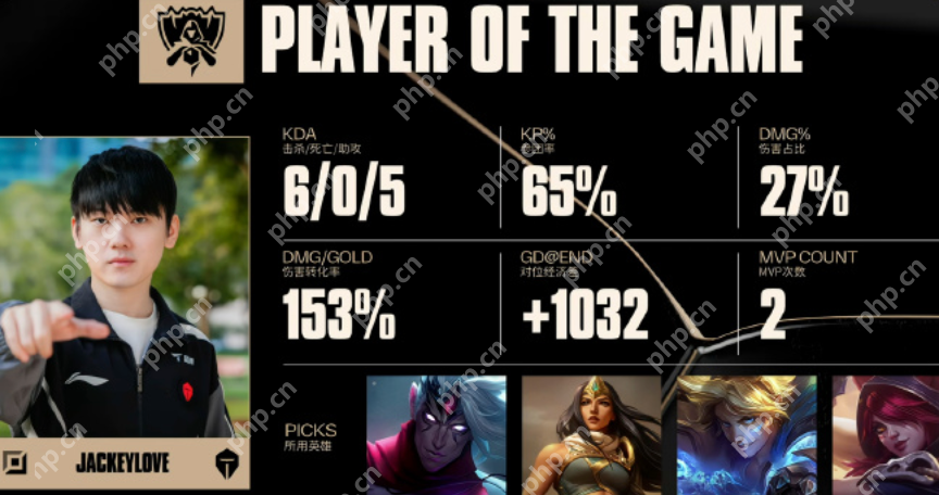 LPL的荣光!TES拒绝翻盘,3-1将G2淘汰出局! - php中文网