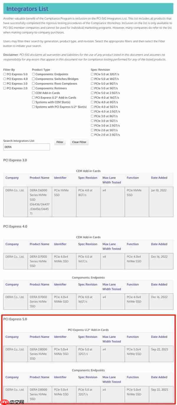 DERAD8000系列顺利通过PCISIG认证，开启高性能计算新篇章
