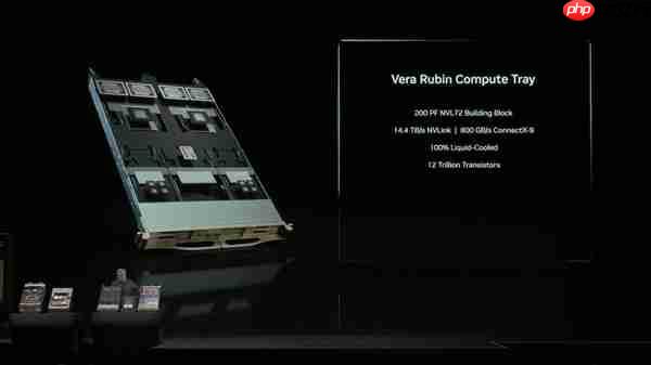 NVIDIA宣布两台下代Rubin GPU超算!美国核试验专用