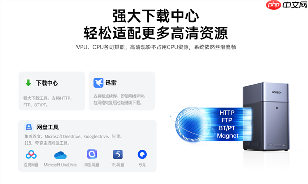 权威机构认证:绿联消费级NAS产品全国销量第一