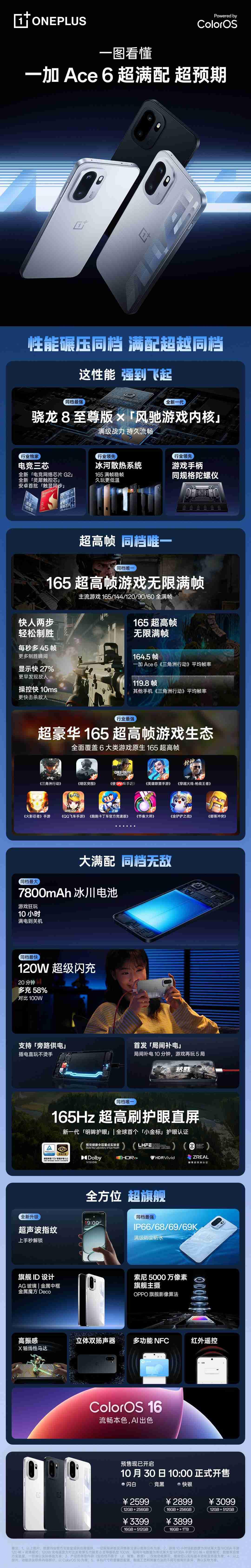 165Hz加持！一加Ace6发布：起售价2599元