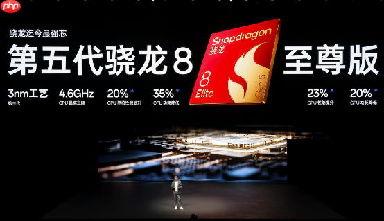 第一款性能Ultra旗舰!一加15首销:3999元起