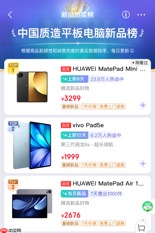 年度爆款小平板!华为MatePad Mini 典藏版正式开售:给高端用户一个新选择