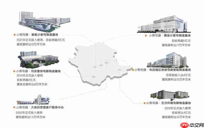 品质升级，创新驱动！小熊电器入围2025佛山百强企业三项榜单